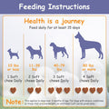 Petnanny No Poo Chews for Dogs - Stool Eating Deterrent with Prebiotics