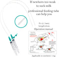 Doggiema Breeding kit Suitable for Newborn Puppy and Kitten,Feeding Nipple, Feeding Tube, Feeding Syringes and Bottles