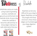 Premium Bacon Flavor Beef Hide Dog Chews – Rawhide Alternative Chews for Dogs, Easy-to-Digest 6” Sticks, Grain-Free Long