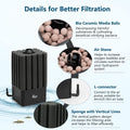 AQQA Aquarium Sponge Filter for 5-20 Gallon, Submersible Fish Tank Filter