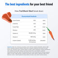 PetPlate Trail Blazin' Beef FreshBaked Dry Dog Food Grain-Inclusive, Gently Baked and Air-Dried Human Grade Dog Food, Fo
