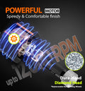 IREDOON Dog Nail Grinder with 4 LED Lights, 3 Speeds Super Quiet for Pets
