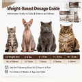 Cat Dewormer, Fenbendazole 222mg/g Safe for use in Kittens and Cats 50 Tabs