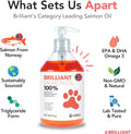 Brilliant Norwegian Salmon Oil for Dogs, Cats, Horse, Ferret - Pure Omega 3, 6 & 9 Fish Oil Food Treats Supplement for Natural Coat, Immune Support, Itchy Skin, Joint & Brain Health - 40 Oz
