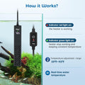 hygger Upgrade Ceramic Aquarium Heater, 200W Digital Fish Tank Heater with Automatic Power-Off and Over-Temperature Prot