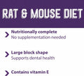 Mazuri | Pet Rat & Mouse Food | Rodent Pellet Blocks| 2 Pound (2 Lb.) Bag