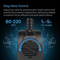 AC Infinity Submersible Pump 220 GPH for Hydroponics, Aquariums & Fountains