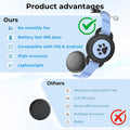 Cat GPS Tracking Collar (iOS & Android), Bluetooth GPS Dog Tracker Blue 2P