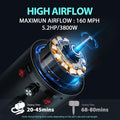Dog Dryer High Velocity Dog Hair Dryer 5.2HP/3800W, Stepless Adjustable Speed Temperature Dogs Grooming Blow Dryer, Pet Dryer with 4 Nozzles,Blow Dryer for Dogs, Black