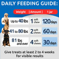 BARK&SPARK No Poo Chews for Dogs - Coprophagia & Stool Eating Deterrent