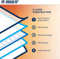 Prevue Pet Products Disposable Cage Liners for Birds and Small Animals - Cage Accessories for Parrot, Parakeet, Conure, Cockatiel, Hamster, Guinea Pig, & Mouse Enclosures - 20 White Liners