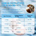 Pet Nursing Kit,Kitten Bottle Feeding Set with Nipples & Syringes,Puppy Silicone Feeding Tools Formula Dispenser Liquid 