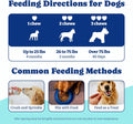 Tear Stain Support Chews for Dogs, Eye Health & Immune Supplement