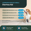 VetriScience Quick Action Diarrhea Aid Paste, Unflavored, 60 cc