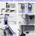 Vimvins 3 Gallon Glass Small Fish Tank, Betta Fish Tank Starter Kit with Filter, Lights,Lid.