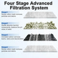 driamor 16 Pack PF-L Fish Tank Filter Cartridges Compatible with PF20, PF30, PF40 and PF75 Power Filters, Aquarium Large