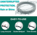 Craveit Dog Flea Collar, 2 Pack Flea Collar for Dogs Small, Gentle Plant-Based Tick Repellent for Small Dog, Waterproof 