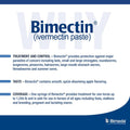 Ivermectin Paste 1.87% Horse Dewormer | Single-Pack Dose Apple-Flavored Syringes | Broad-Spectrum Equine Wormer & Botici