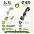 Dog Rope Toy for Aggressive Chewers, 7 Rope Sizes for Puppies, Small, Medium & Large Dogs, 100% Natural Undyed Cotton fo