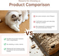 31" Cat Scratcher Mat, Natural Cotton Rope Cat Scratch Pad, Round Horizontal Floor Cat Scratching Pads for Indoor Cats, 