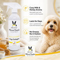 Warren London Wet Kiss Milk & Honey Dog Cologne Spray, 16 oz