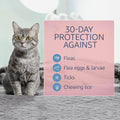 Catego for Cats Flea and Tick Treatment & Prevention (Over 1.5 lbs) 6-Month Supply
