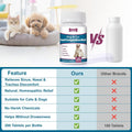 Dog and Cat Nasal Congestion Relief - Helps Relieve Sneezing, Trachea, Runny Nose & Nasal Congestion | Easy-to-Administe