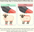 Sheep Shears 500W Professional 6 Speeds, Heavy Duty Sheep Clippers for Sheep, Alpacas, Goats and Thick Coat Animals