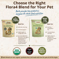 CARNA4 Flora4 Probiotic Food Topper for Dogs & Cats, Greens Plus,18oz