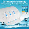 RAINFLOW Aquarium Filter Media Pad - White Filter Floss, 39.4 x 11.8 Inch