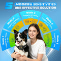 Citronella Bark Dog Collar Spray Dog Collar, with 5 Adjustable Sensitivity, Beep+Vibration+Spray 5 Working Modes Citrone