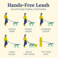 The Lucy & Co. Blueberry Twist Ombre Blue Hands-Free 6-in-1 Rope Leash