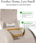 Furrytail Automatic Litter Box Self Cleaning, Odor& App Control, Gray