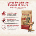 CARNA4 Gentle Quick-Baked Air-Dried Dog Food, Chicken Recipe, 3lb