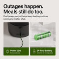 PETLIBRO Automatic Cat Feeder | Smart Scale Tracks Actual Food Intake, 5G & 2.4G WiFi, 5L Automatic Cat Food Dispenser w