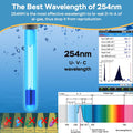 AquaMiracle Fish Tank Filter with Timer & Filter Sponge, 130GPH U - V Aquarium Filter with Aeration & Rainfall Modes, Ef