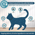 VICSOM Flea Collar for Cats, Flea and Tick Prevention for Cats, 4 Pack
