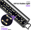 REPTITRIP 27-Inch LED UVB Reptile Light with Auto On/Off & Preset Day-Night Cycle Dimming, 4 UVI Modes Fixture Controlle