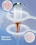 Pawfly Brine Shrimp Net Kit- 80 & 200 Mesh Sieve for Hatchery, Fine Artemia with 2 Pipettes and 5 Storage Tubes, Dense M