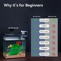 1.5 Gallon Aquarium Starter Kits - Plastic Fish Tank Kit Clear Beta Fish Tank Small with Filteration Oxygenation, Water 