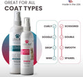 Lillian Ruff Waterless No-Rinse Dog Dry Shampoo Spray & Leave-in Dog Conditioner & Detangler - pH-Balanced for Dogs After-Bath No Rinse Hydrating Spray Set- Clean, Condition, Detangle & Deodorize