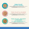 Applaws Natural Wet Cat Food in Mousse, Limited and Natural Ingredients, Grain-Free, High Protein with No Artificial Additives, Fish Variety Pack (12 x 2.47oz Pouches)