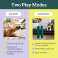 WOOF Nomchucks Dog Puzzle & Tug Dual Purpose Toy
