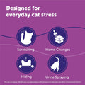 FELIWAY Classic Cat Calming Diffuser Kit – Helps Reduce Stress‑Related Behaviors Like Urine Spraying, Scratching, and Hiding – 30‑Day Cat Pheromone Plug In Diffuser