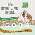 Small Pet Select Premium Aspen Bedding, Rabbit & Guinea Pig, 141 L