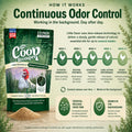 Little Coop Recouper | a New Generation Of Urban Chicken Coop Deodorizer | Unique Slow Release Formula | Natural Fresh S