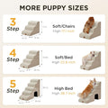 Joydeco Dog Stairs for Bed 17.1" H, 3-Step Pet Steps for Small Dogs and Cats, Dog Steps for High Bed, Non-Slip Balanced Ramp Indoor Pet Stairs, Beige
