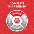 FURminator Rinse-Free deShedding Spray for Dogs