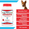 Azovast Plus Kidney Probiotic Supplement for Dogs Cats -24 Billion CFU- NO Refrigeration Required, Help Support Kidney Function, CKD, Manage Renal Toxins, Renal Kidney Support for Pet(U.S.A)(120 Caps)