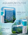 3 Gallon Betta Fish Tank Starter Kit - Negative Pressure Acrylic Aquarium